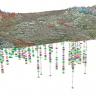 3D geological modelling: structural, facies, properties & conductivity